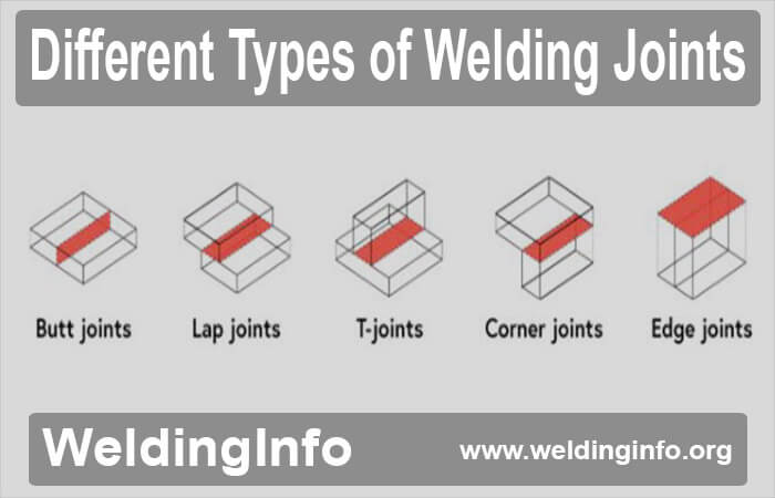 types of welding joints